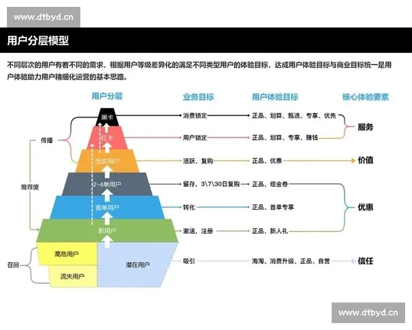 Kiayun官网网页版全面升级 新功能助力用户体验提升